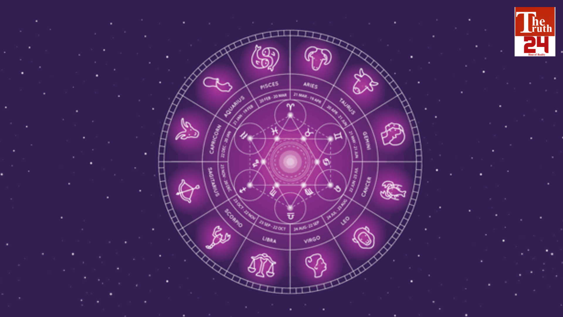15 january horoscope
