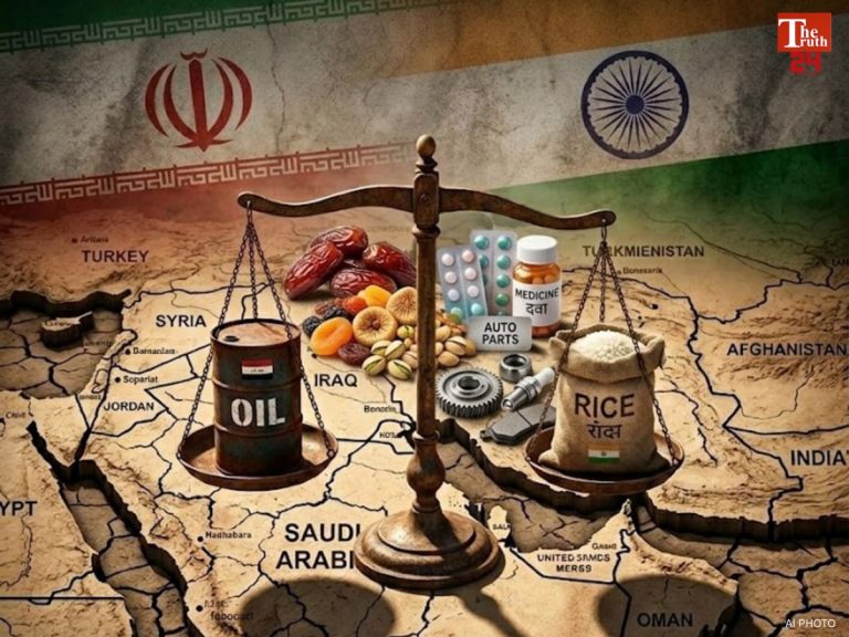 India Iran business relations