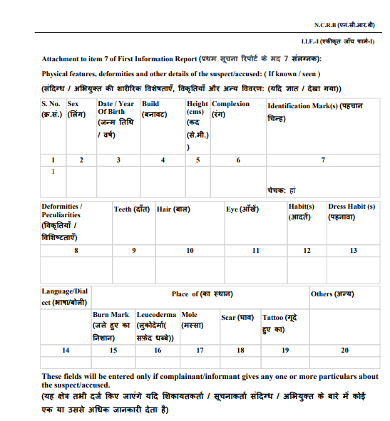 uttarakhand fir on fake video