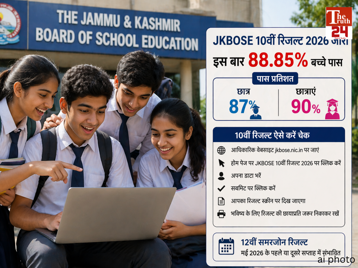 jammu kashmir 10th result out