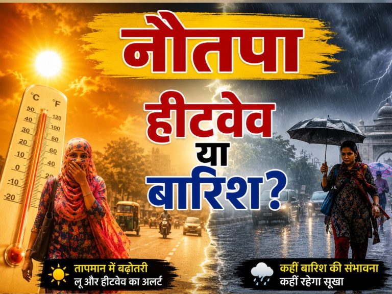 up weather 25 may 2026 heatwave IMD red alert relief amidst intense heat rain expected these region