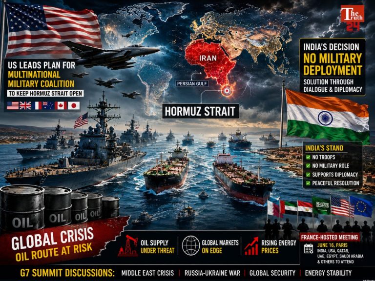 Hormuz Strait Crisis
