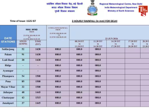 IMD REPORT