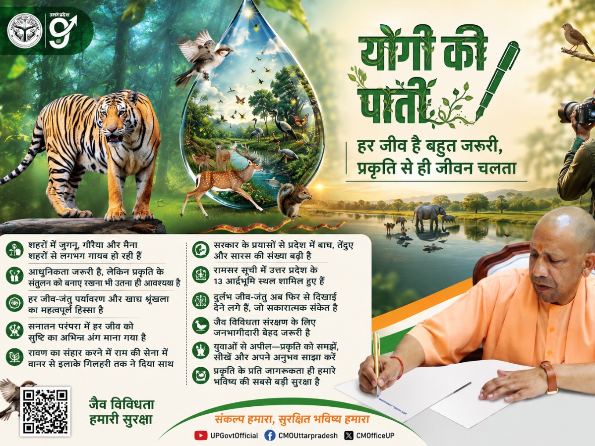 CM Yogi ki paati wrote letter to people of state expressed concern over biodiversity conservation